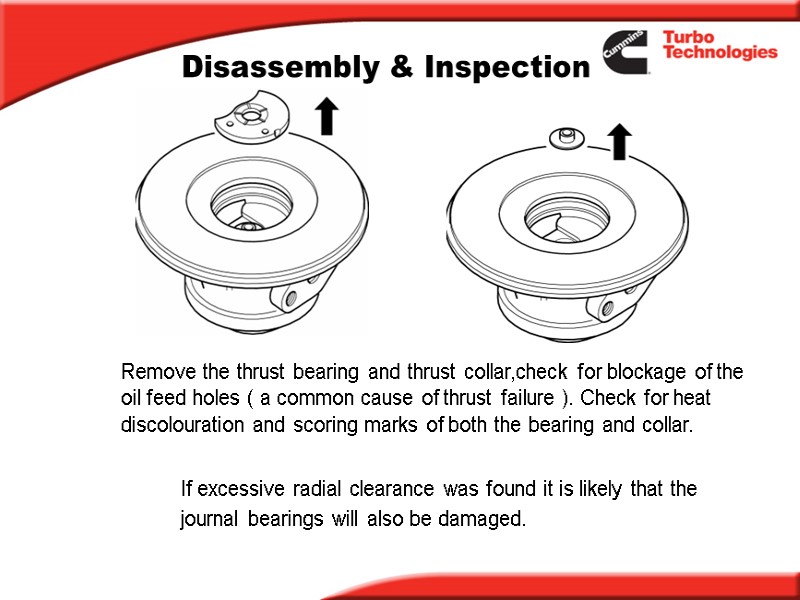 Disassembly & Inspection Remove the thrust bearing and thrust collar,check for blockage of the